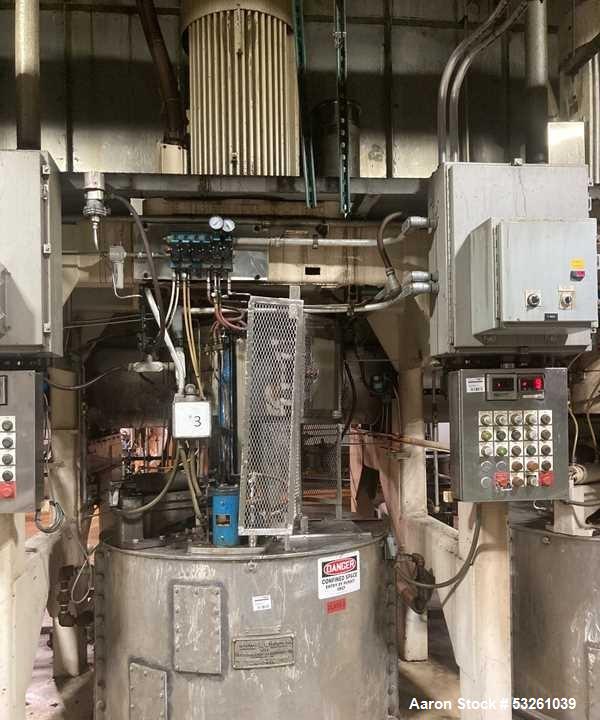 Sugar Refinery Basket Centrifuge – Roberts-Western States G-16 with 48" Basket