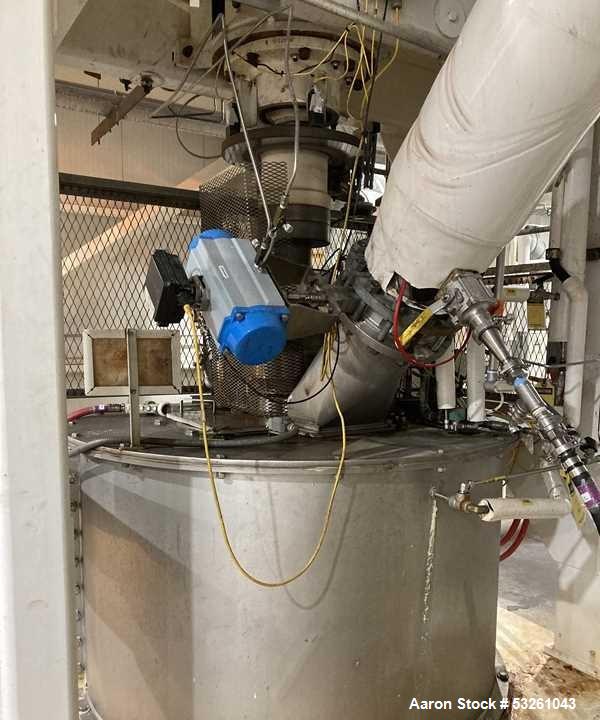 48" Centerslung Sugar Centrifuge for Industrial Dewatering & Product Recovery