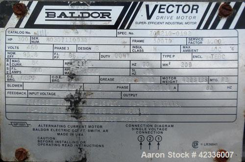 Used Western States 54'' x 40'' Series G A-Frame Perforated Basket Centrifuge. Top load, bottom dump 304 Stainless/Carbon steel basket, maximum 900 rpm. 7'' Maximum cake thickness, 23.7 cubic feet ba...