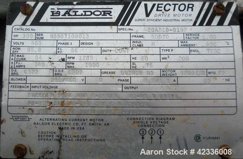 Used Western States 54'' x 40'' Series G A-Frame Perforated Basket Centrifuge. Top load, bottom dump 304 Stainless/Carbon steel basket, maximum 900 rpm. 7'' Maximum cake thickness, 23.7 cubic feet ba...