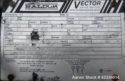 Used Western States 54'' x 40'' Series G A-Frame Perforated Basket Centrifuge. Top load, bottom dump 304 Stainless/Carbon steel basket, maximum 900 rpm. 7'' Maximum cake thickness, 23.7 cubic feet ba...