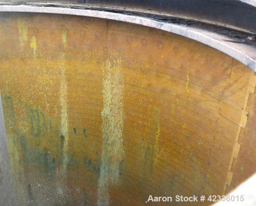 Used Western States 54'' x 40'' Series G A-Frame Perforated Basket Centrifuge. Top load, bottom dump 304 Stainless/Carbon steel basket, maximum 900 rpm. 7'' Maximum cake thickness, 23.7 cubic feet ba...