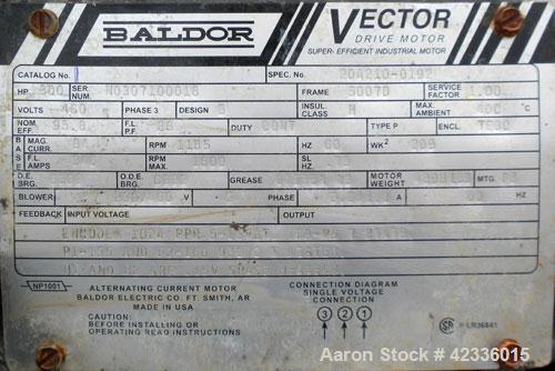 Used Western States 54'' x 40'' Series G A-Frame Perforated Basket Centrifuge. Top load, bottom dump 304 Stainless/Carbon steel basket, maximum 900 rpm. 7'' Maximum cake thickness, 23.7 cubic feet ba...