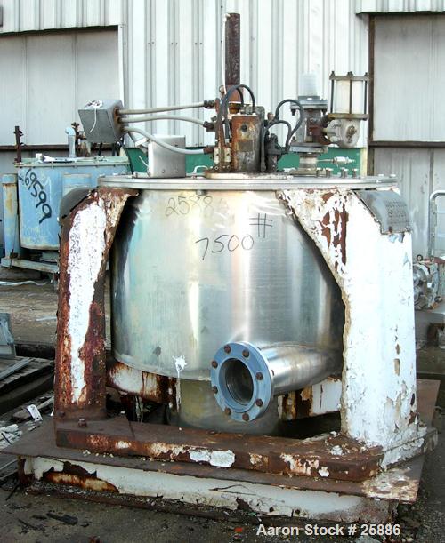 USED: Western States 48" x 24" perforate basket centrifuge, 316 stainless steel.Max bowl speed 1150 rpm, tripod mounted, bottom dump, bottom drive, pneumatic double motion plow with 5 hp reversing mo...
