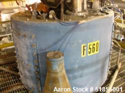 Used-Sandborn 40" x 24" Automatic Basket Centrifuge