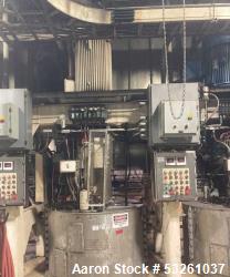 Industrial 48-Inch Basket Centrifuge for Sugar, Xylitol & Crystal Recovery Applications