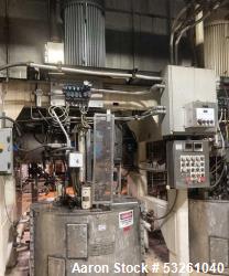 Used Crystal Separation Centrifuge for Sweetener & Sugar Processing Plants