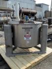 Used- Ametek 48