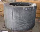 Used Ketema/Tolhurst Perforated Basket Centrifuge