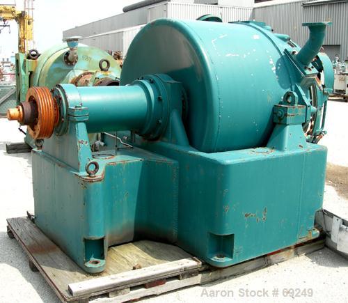 USED: Sharples model C41 Super-D-Hydrator peeler centrifuge, Monel    400 construction on product contact areas. Perforated bowl, max speed 1260 rpm. Includes rinse pipe, hydraulic distributor rake a...
