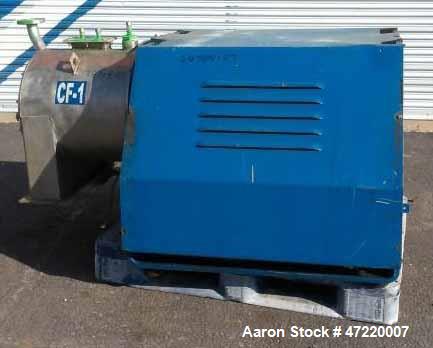 Used Krauss Maffei SZ-21 Industrial Pusher Centrifuge – 250mm Basket | 316 Stainless Steel