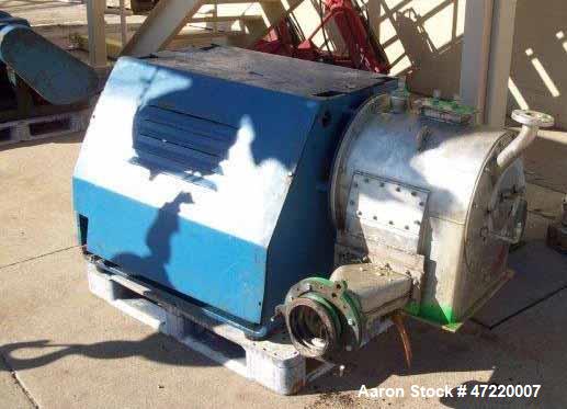 Used Krauss Maffei SZ-21 Industrial Pusher Centrifuge – 250mm Basket | 316 Stainless Steel
