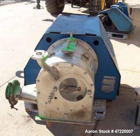 Used Krauss Maffei SZ-21 Industrial Pusher Centrifuge – 250mm Basket | 316 Stainless Steel