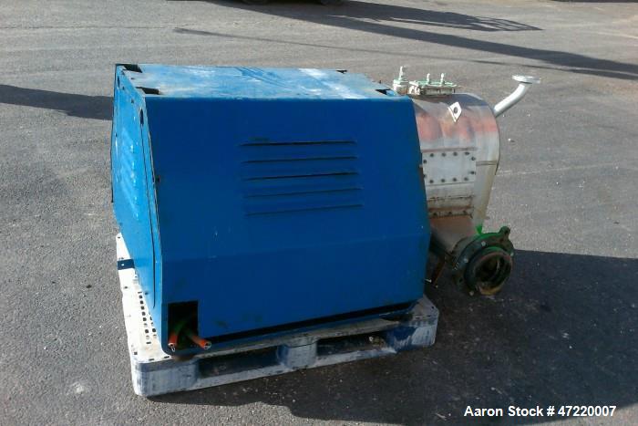 Used Krauss Maffei SZ-21 Industrial Pusher Centrifuge – 250mm Basket | 316 Stainless Steel