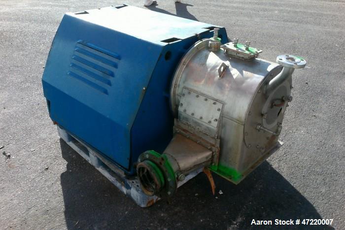 Used Krauss Maffei SZ-21 Industrial Pusher Centrifuge – 250mm Basket | 316 Stainless Steel