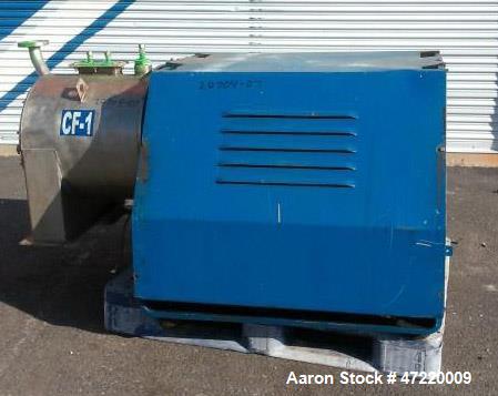 Used Krauss Maffei SZ-21 Pusher Centrifuge – 316 Stainless Steel, 250mm Basket