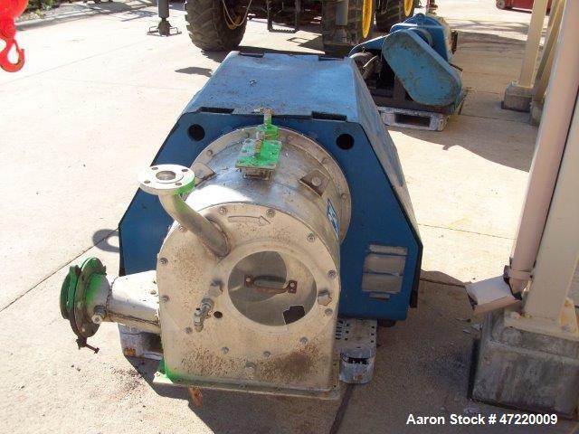 Used Krauss Maffei SZ-21 Pusher Centrifuge – 316 Stainless Steel, 250mm Basket