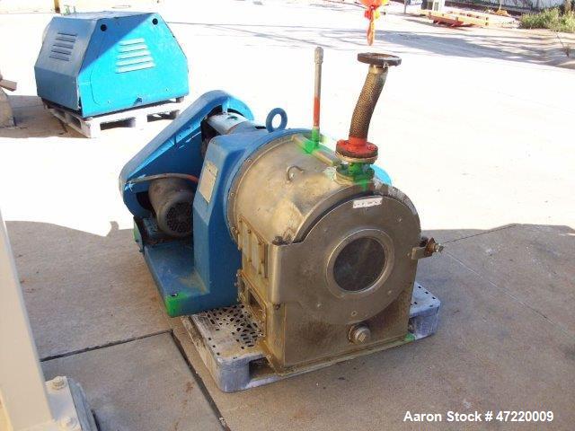 Used Krauss Maffei SZ-21 Pusher Centrifuge – 316 Stainless Steel, 250mm Basket