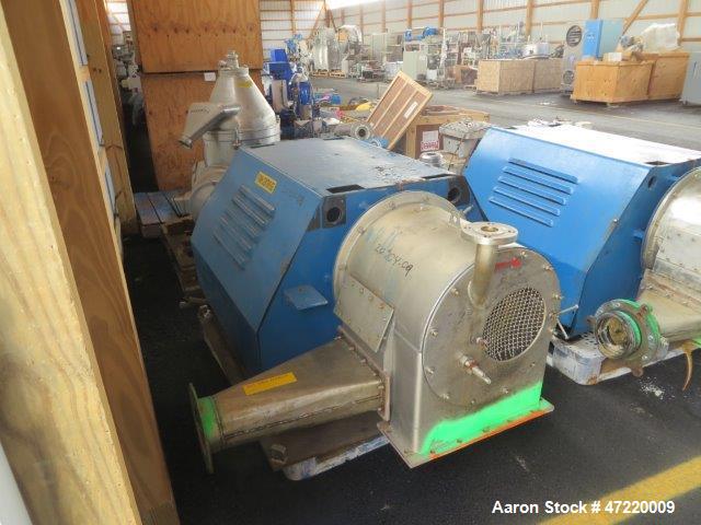 Used Krauss Maffei SZ-21 Pusher Centrifuge – 316 Stainless Steel, 250mm Basket
