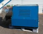Used Krauss Maffei SZ-21 Pusher Centrifuge – 316 Stainless Steel, 250mm Basket