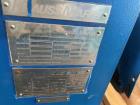 Used Krauss Maffei SZ-21 Pusher Centrifuge – 316 Stainless Steel, 250mm Basket