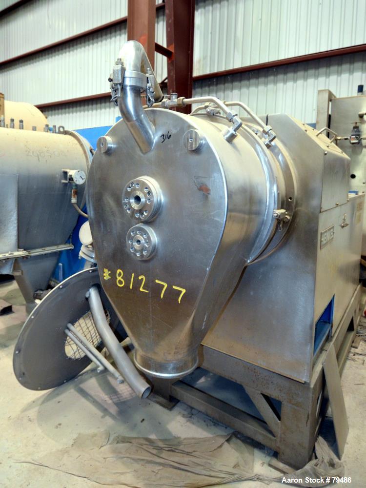 Used Heinkel HF300 Inverting Filter Centrifuge, 316 Stainless Steel