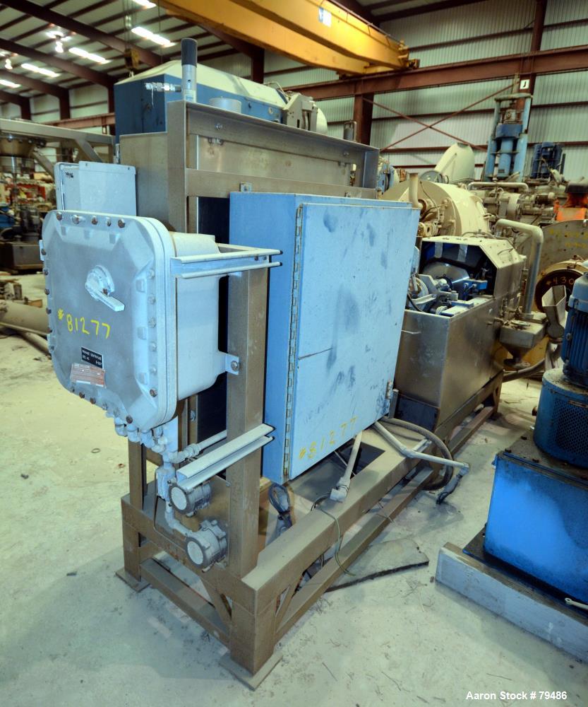 Used Heinkel HF300 Inverting Filter Centrifuge, 316 Stainless Steel