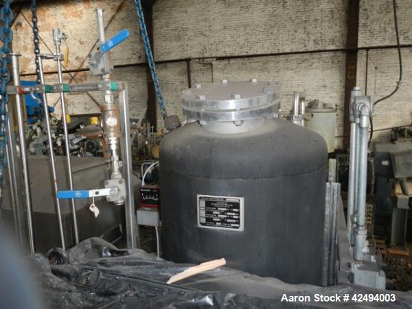 Used Heinkel Inverting Filter Centrifuge, Model HF300.1