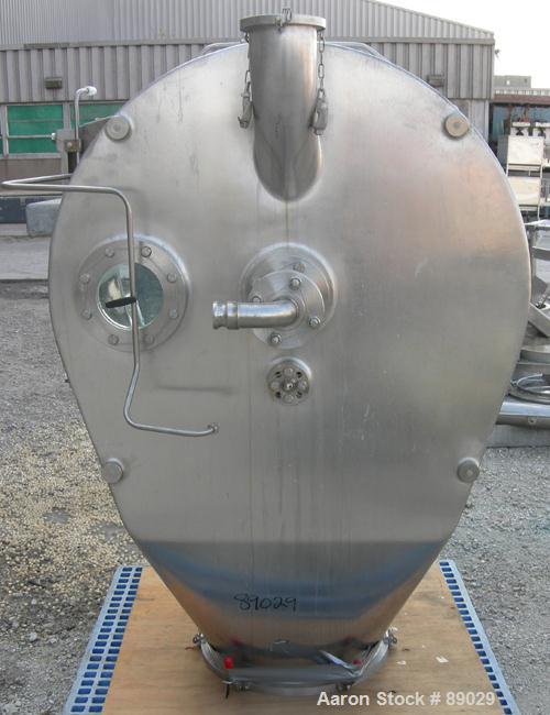 USED: Heinkel model HF800.1 inverting filter centrifuge. Wetted parts Hastelloy C22. 800 mm bowl, max bowl speed 1600 rpm. Approximate drum capacity 149 kg/119 L. Driven by a 40 hp motor. Built 1992....
