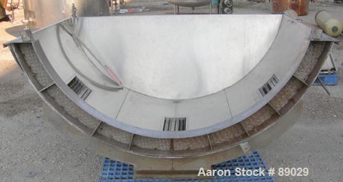 USED: Heinkel model HF800.1 inverting filter centrifuge. Wetted parts Hastelloy C22. 800 mm bowl, max bowl speed 1600 rpm. Approximate drum capacity 149 kg/119 L. Driven by a 40 hp motor. Built 1992....