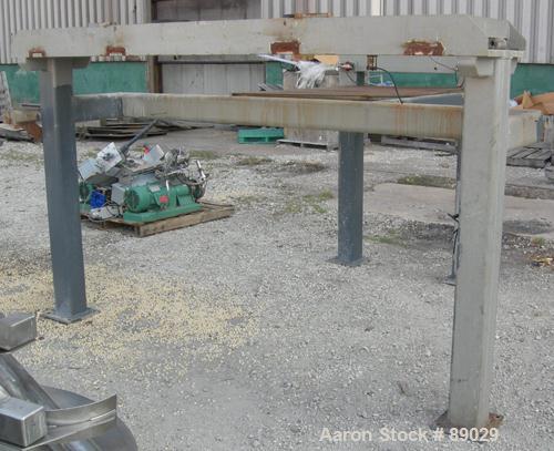 USED: Heinkel model HF800.1 inverting filter centrifuge. Wetted parts Hastelloy C22. 800 mm bowl, max bowl speed 1600 rpm. Approximate drum capacity 149 kg/119 L. Driven by a 40 hp motor. Built 1992....