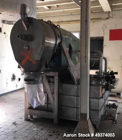 Used Heinkel HF-600 Inverting Filter Centrifuge. 316 Stainless Steel