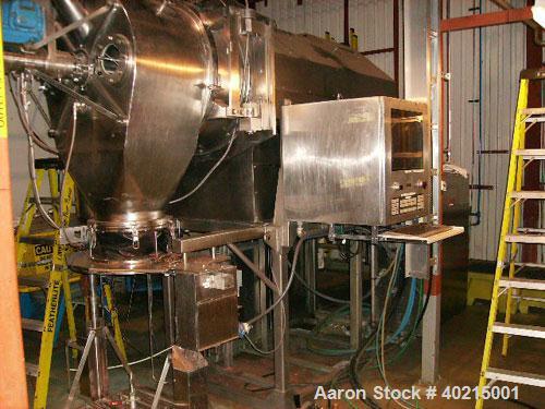 Unused-Used: Heinkel HF-600 inverting filter centrifuge, 316 stainless steel construction, pharmaceuticl grade finish. Max bowl speed 1936 rpm. "G" force 1250. Bowl dimensions 23.6" (600mm) diameter ...
