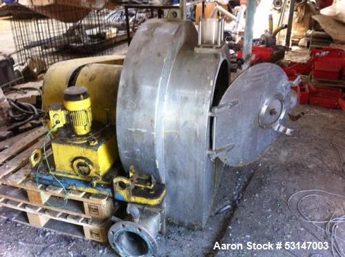 Used Siebtechnik H-400 Screening Centrifuge – Pusher-Type, 316 Stainless Steel