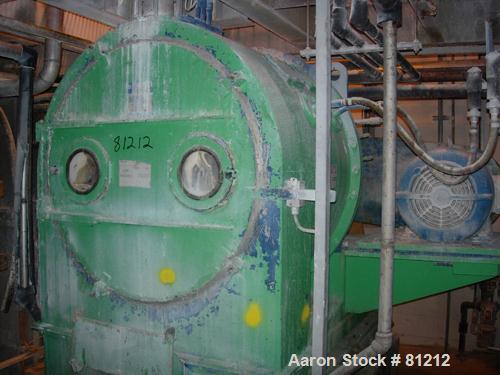 USED: Siebtechnik H-700 Conturbex Screening Centrifuge. 316 stainless steel construction on product contact areas, constant angle bowl assembly. Max bowl speed 1600 rpm, 5" triple lead scroll assembl...
