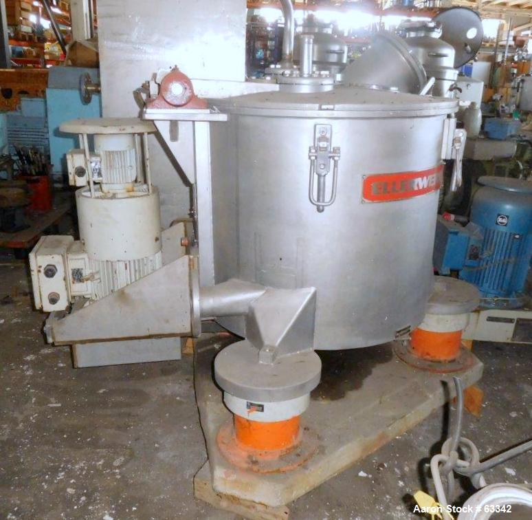Used Ellerwerk Perforated Basket Centrifuge, Type 733C