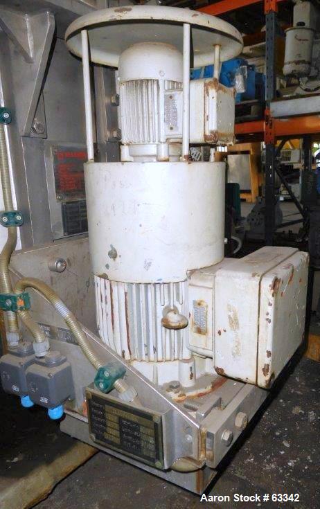 Used- Ellerwerk Perforated Basket Centrifuge, Type 733C