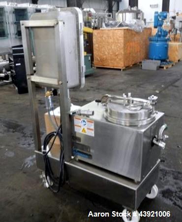 Used- Rouselet-Robatel Centrifuge, Type RC 20 VXR. Hastelloy C22 construction, 200mm(7.8") diameter x 100mm (3.9") deep perf...