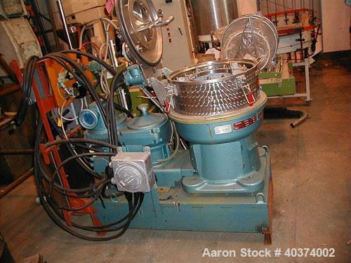 Used- Rousselet Basket Centrifuge, Type RC50PXME