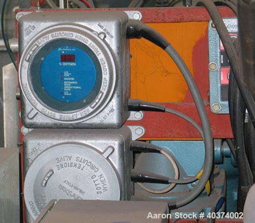Used Rousselet Basket Centrifuge, Type RC50PXME