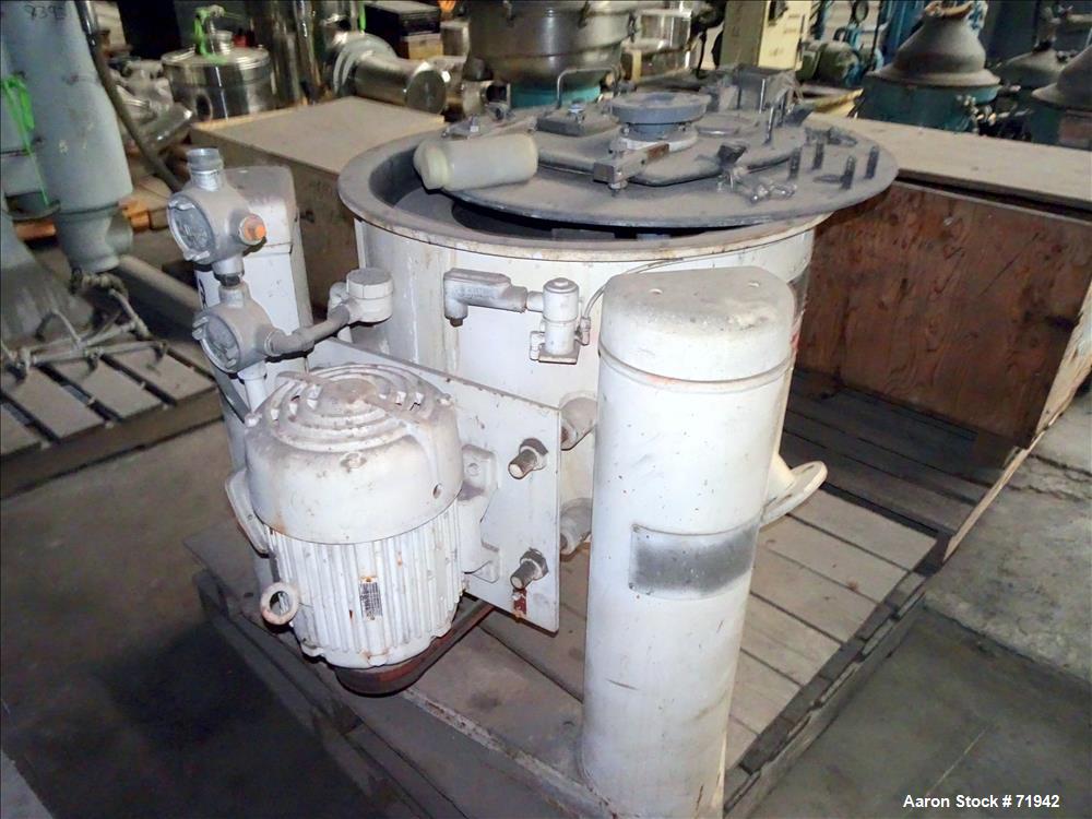 Used- Ametek/Tolhurst Perforated Basket Centrifuge