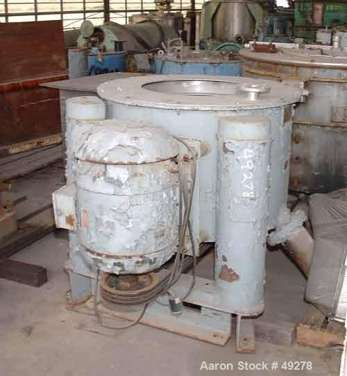 USED:Tolhurst 30" x 17" perforated basket centrifuge, 316 stainless steel. Max bowl speed 1400 rpm. Top load, top unload, tri-pod suspension system, approximate 5 hp two speed drive motor, manual bra...
