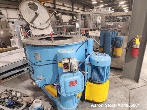 Used Tolhurst 40" x 20" Stainless Steel Perforated Basket Centrifuge – Top Unload, 15 HP Drive