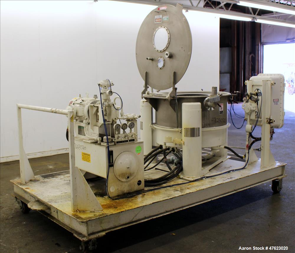 Used Tolhurst 30" x 18" Center-Slung Perforated Basket Centrifuge
