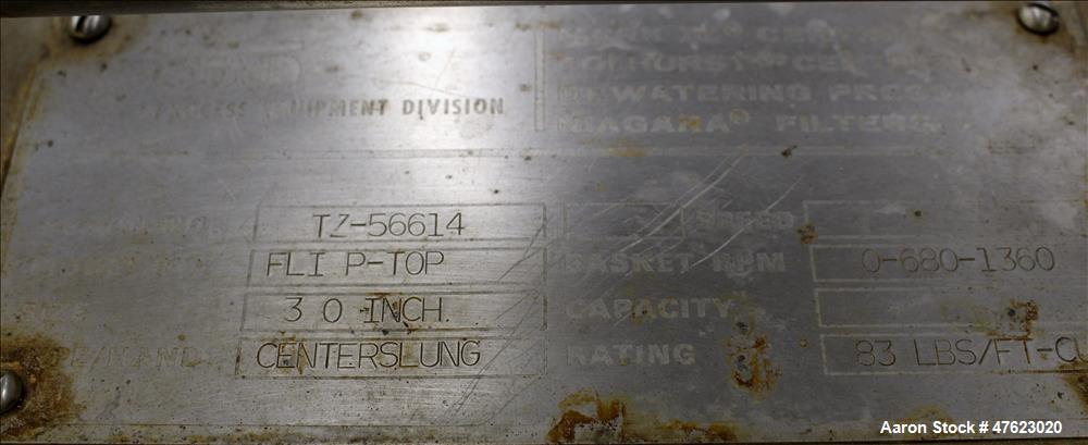 Used Tolhurst 30" x 18" Center-Slung Perforated Basket Centrifuge