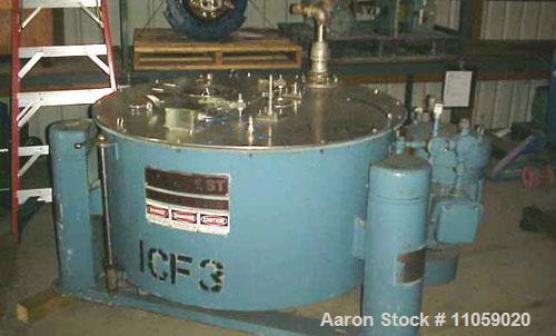 Used-Tolhurst Ametek Basket/Batch Center-Slung Centrifuge