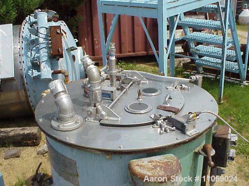 Used- Stainless Steel Tolhurst Basket/Batch Type Centrifuge