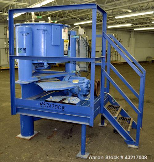 Used Tolhurst 30" x 17" Perforated Basket Centrifuge. 316 Stainless steel construction on product contact areas. Approximate maximum bowl speed 1360 RPM, top load, top unload, tri-pod suspension syst...