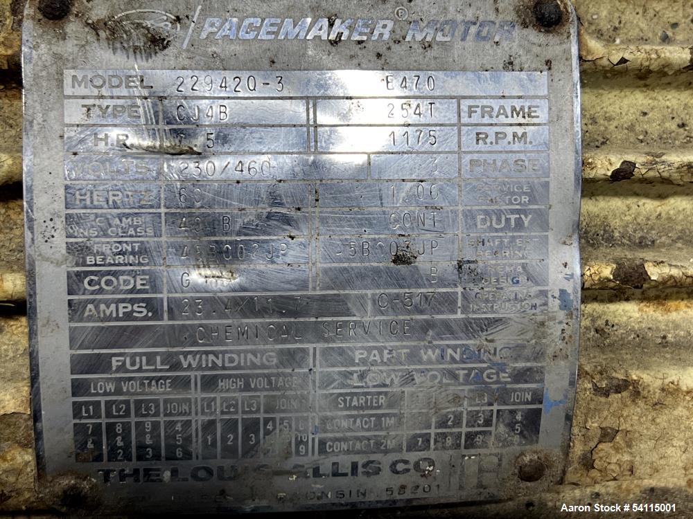 Used Tolhurst 30” Basket Centrifuge | Top Unload | 0–1000 RPM | Stainless Steel | Hydraulic Drive | 7.5 HP Motor