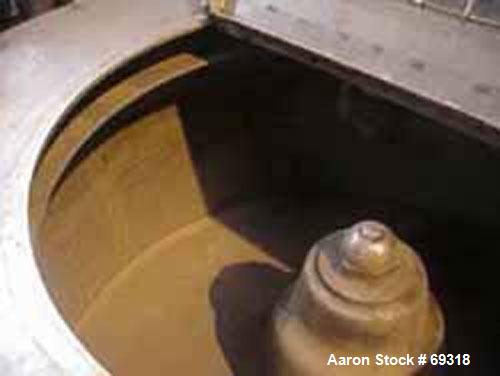 Used- Stainless Steel ATM Perforated Basket Centrifuge